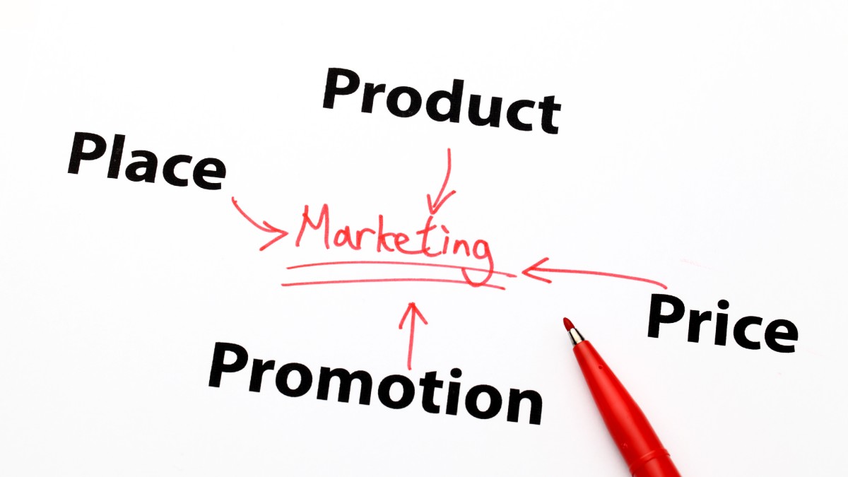 what is marketing, Ps of marketing